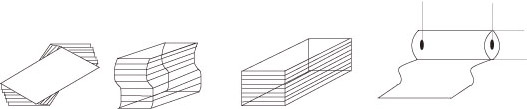 Folding Chart