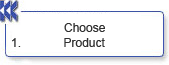 Choose Product